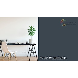 wet weekend skrivebord.jpg